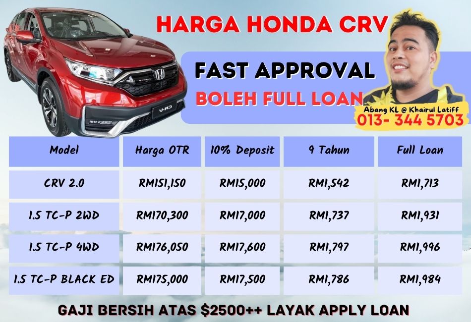 Harga Honda Malaysia Kereta CRV