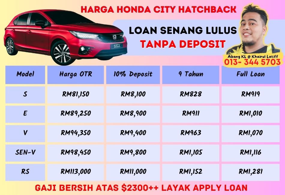 Harga Honda Malaysia Kereta City Hatchback