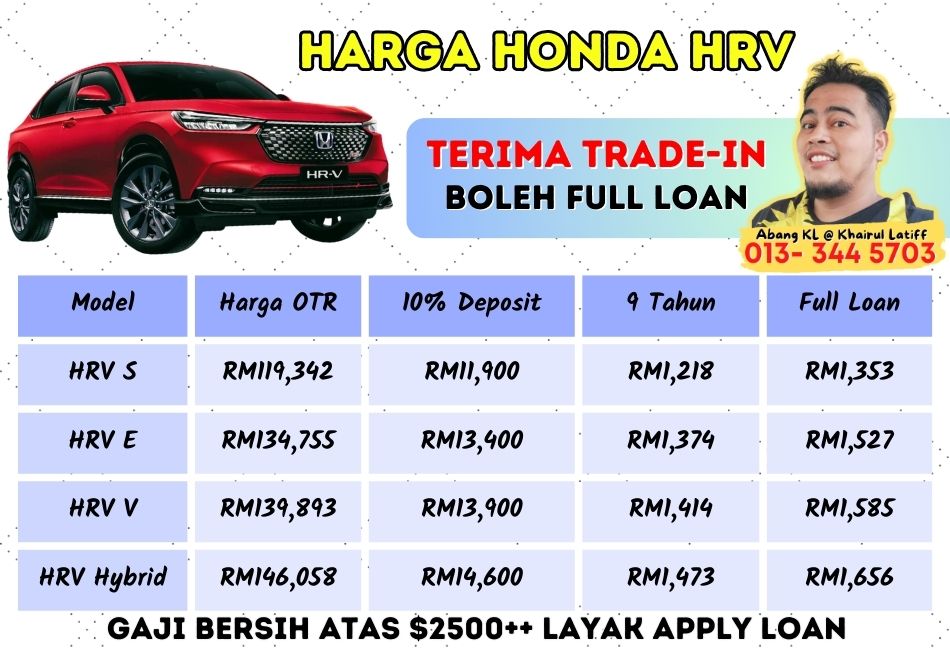 Harga Honda Malaysia Kereta HRV