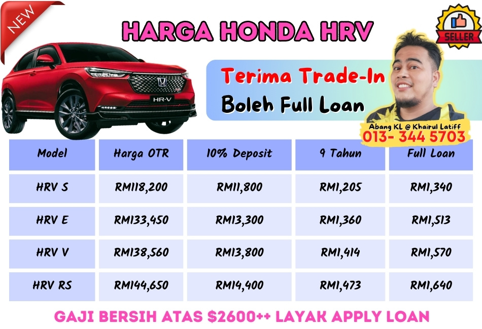 Harga Honda HRV Price Malaysia (2)