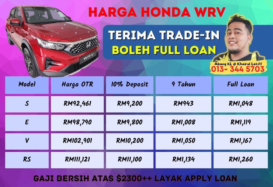 Harga-Honda-Malaysia-Kereta-WRV-1
