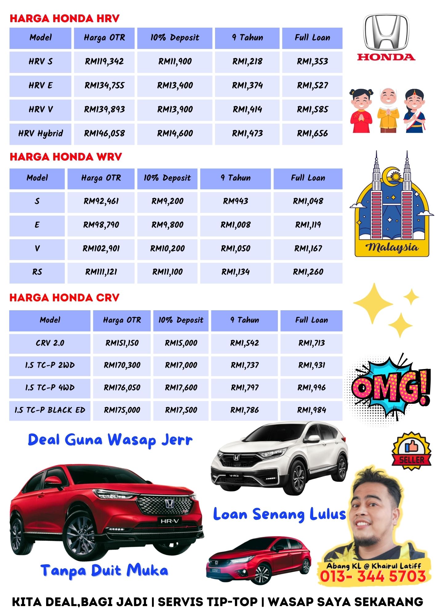 Harga Kereta Honda Baru 2025